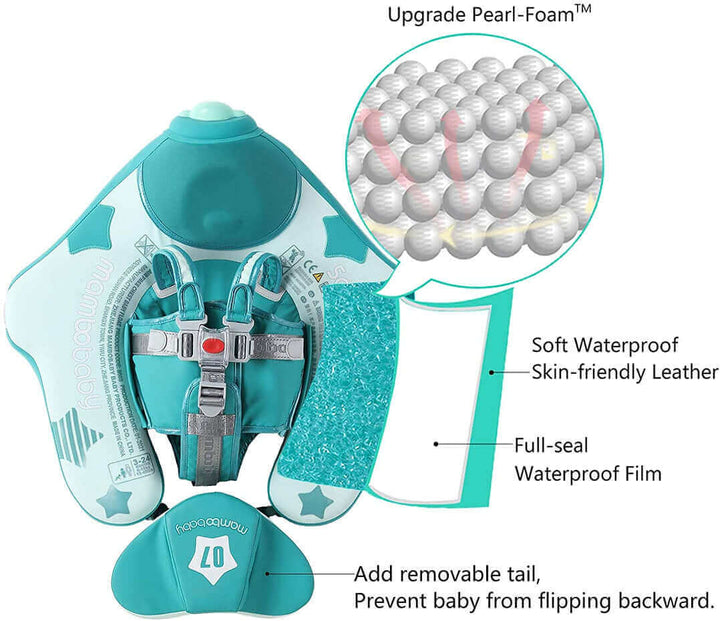 MAMBOBABY NO.07 ΠΛΩΤΌ ΑΕΡΟΠΛΆΝΟ (3-48 ΜΗΝΏΝ) - Image 7